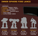 Battletech Inner Sphere Fire Lance